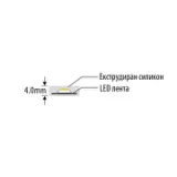 BANDA LED PROFESIONALA RGB 5m IP67 24V DC 60LED/m 14.4W/m — imagine 3
