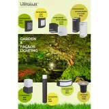 Spot pavaj IP65 GU10 inox — imagine 4