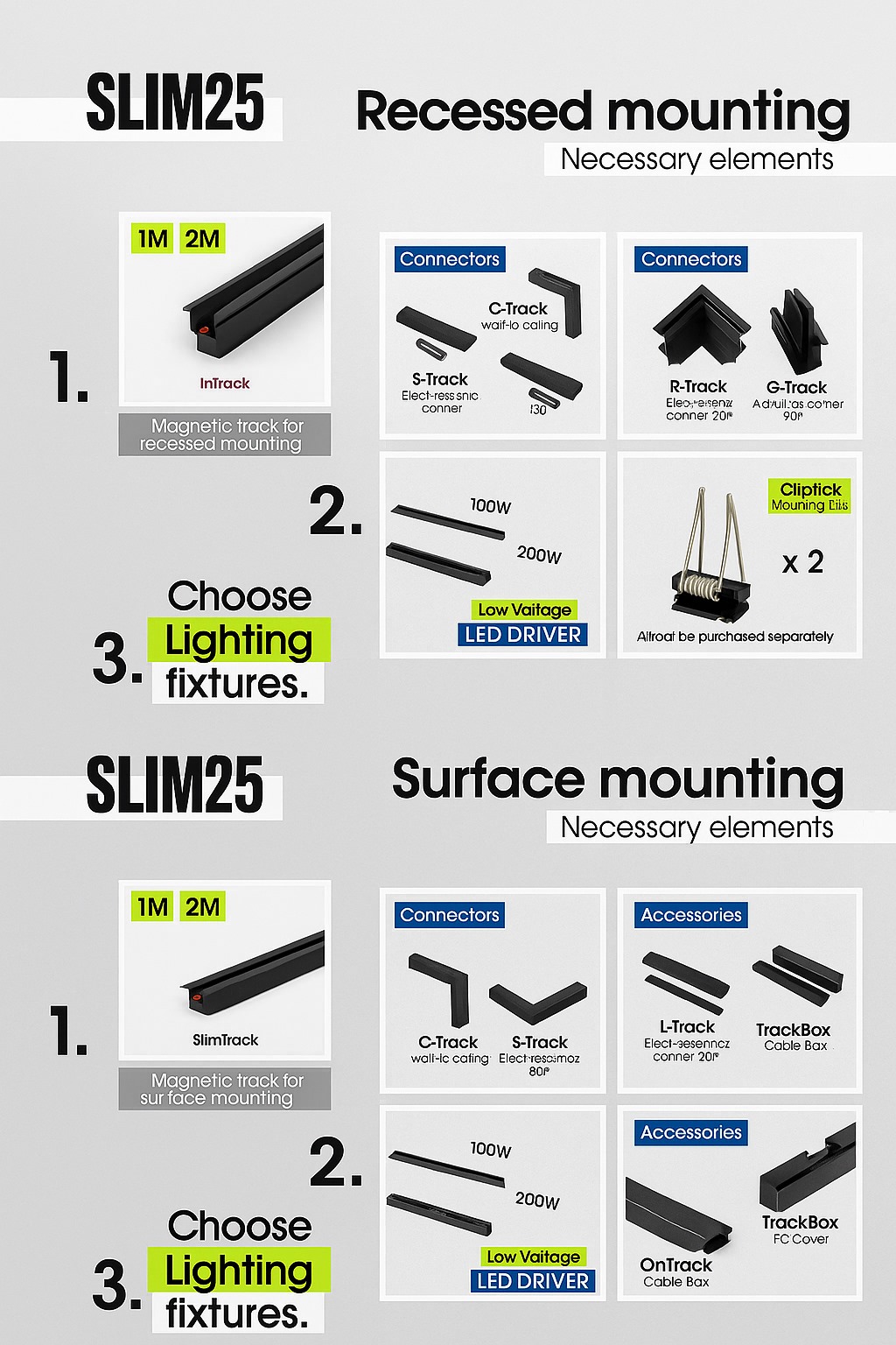 Accesorii sina magnetica - Slim25