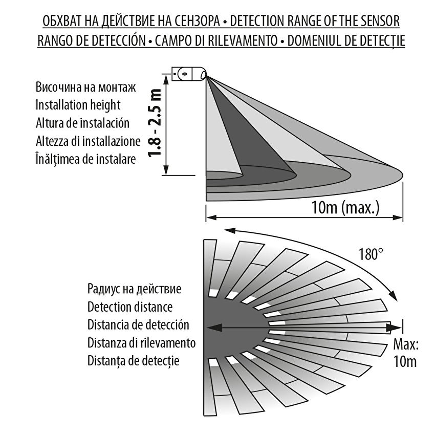Lampa LED de perete cu senzor PIR, alba, 18W, 4000K, 220-240V AC, IP65