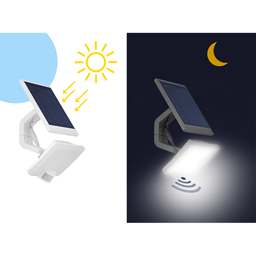 PROIECTOR SOLAR LED CU SENZOR PIR 11W  5000K IP54