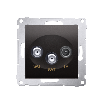 Priza dubla SAT-SAT-RTV de capat, andracit metalic Aparataj, Standard German