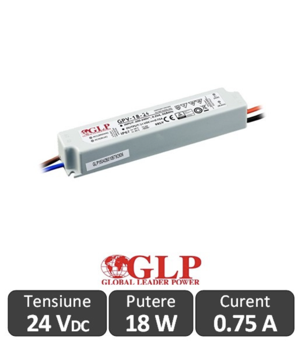 SURSA ALIMENTARE GLP 18W IP67 24V