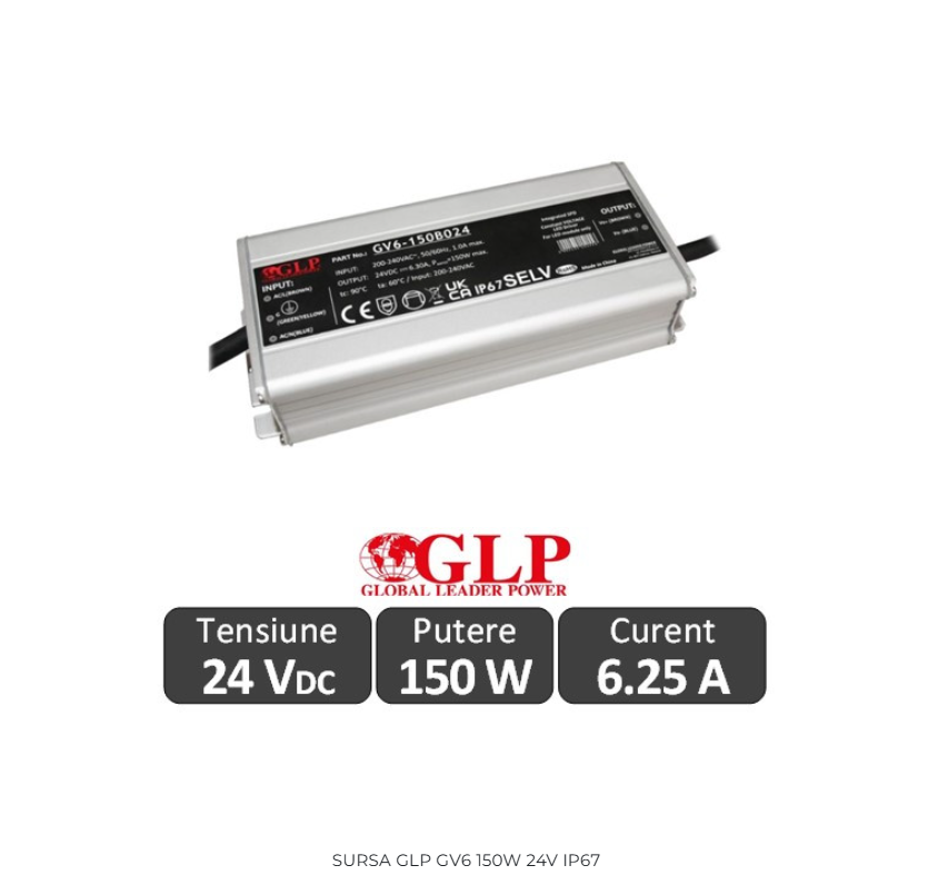 Sursa alimentare GV6 LED 150W 24V IP67