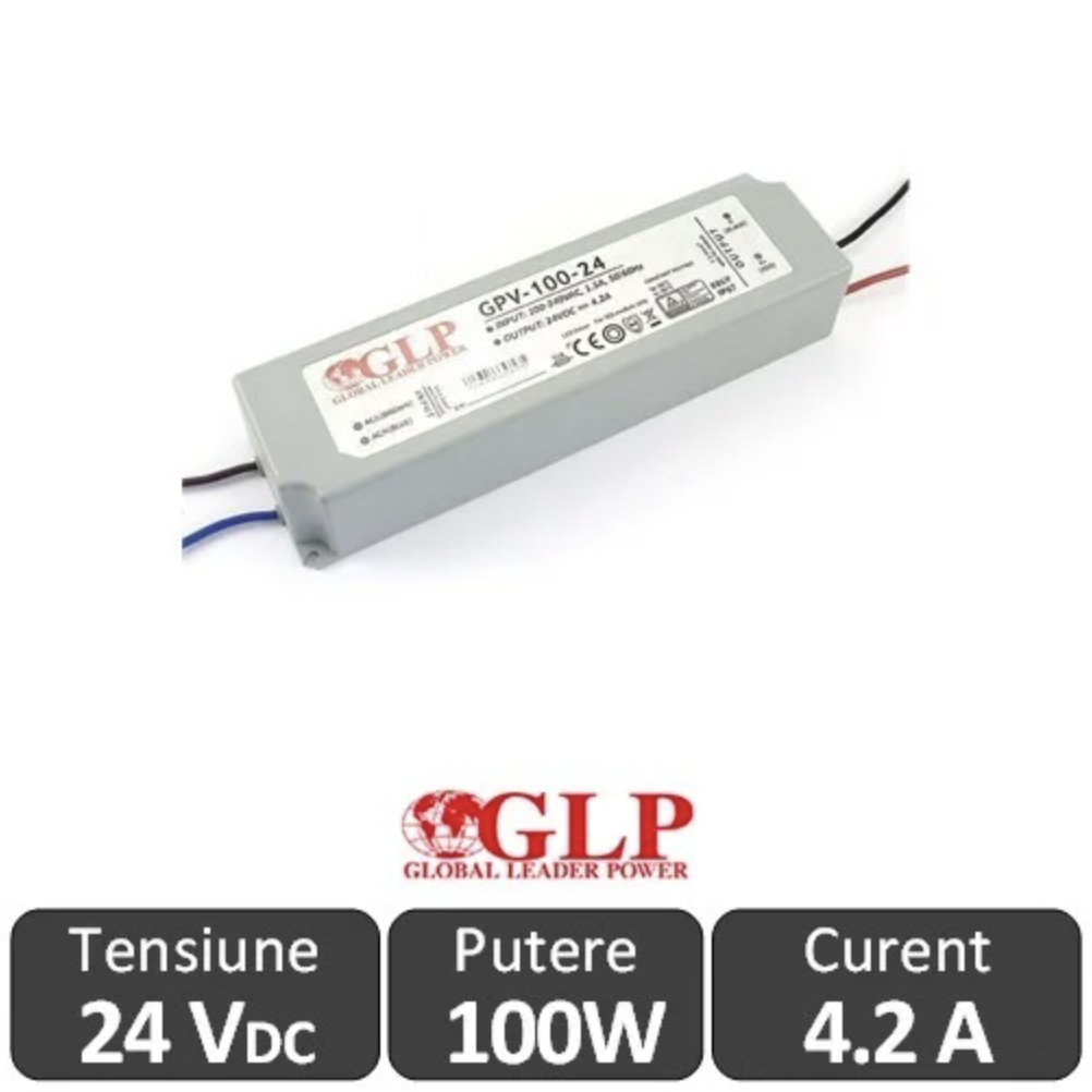 Sursa de alimentare GLP LED 100W 24V IP67
